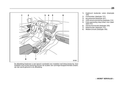 2020 Subaru Forester E-Boxer Owner's Manual | Dutch