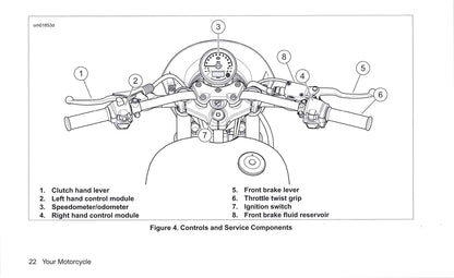 2016 Harley-Davidson Street Owner's Manual | English