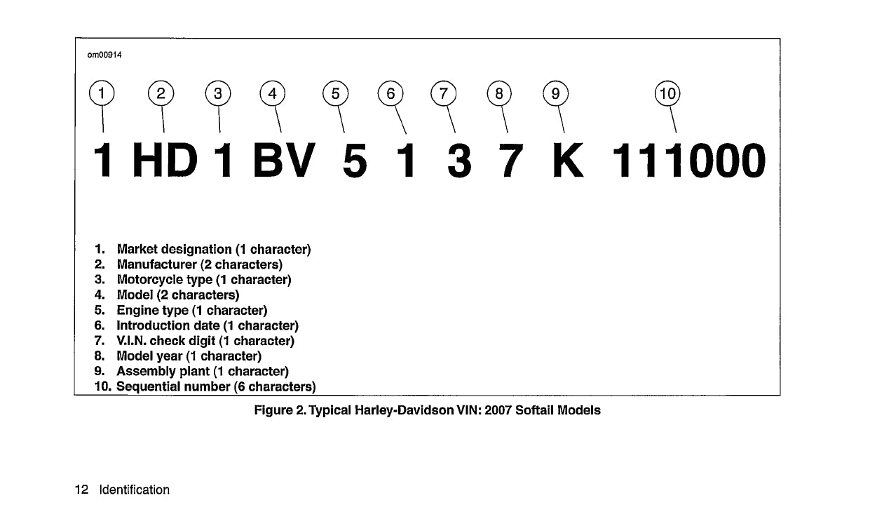 2007 Harley Davidson Softail Owner's Manual | English