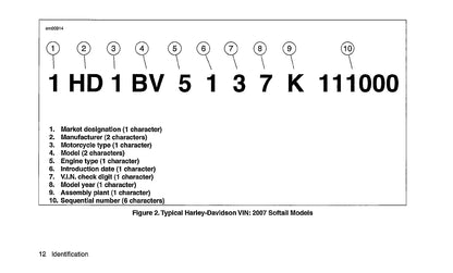 2007 Harley Davidson Softail Owner's Manual | English