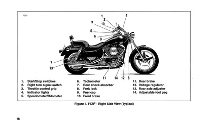 1999 Harley Davidson FXR3 Bedienungsanleitung | Englisch