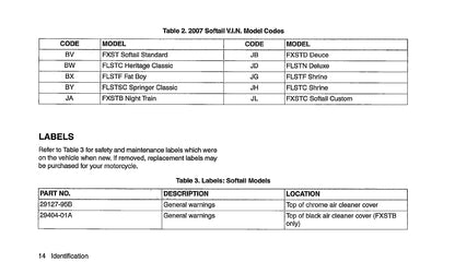 2007 Harley Davidson Softail Owner's Manual | English