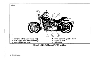 2005 Harley Davidson Softail Bedienungsanleitung | Englisch