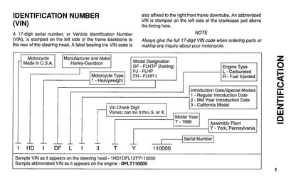 1996 Harley Davidson Police Owner's Manual | English