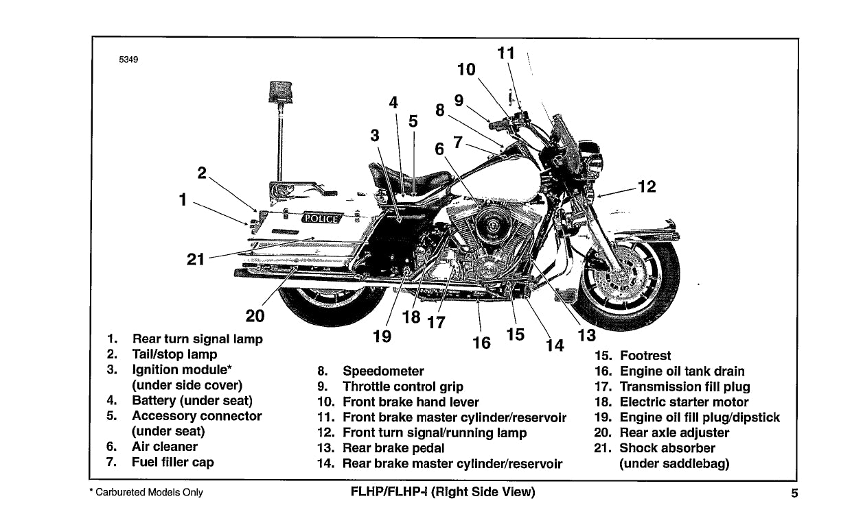 1996 Harley Davidson Police Bedienungsanleitung | Englisch