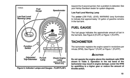 1996 Harley Davidson Police Owner's Manual | English