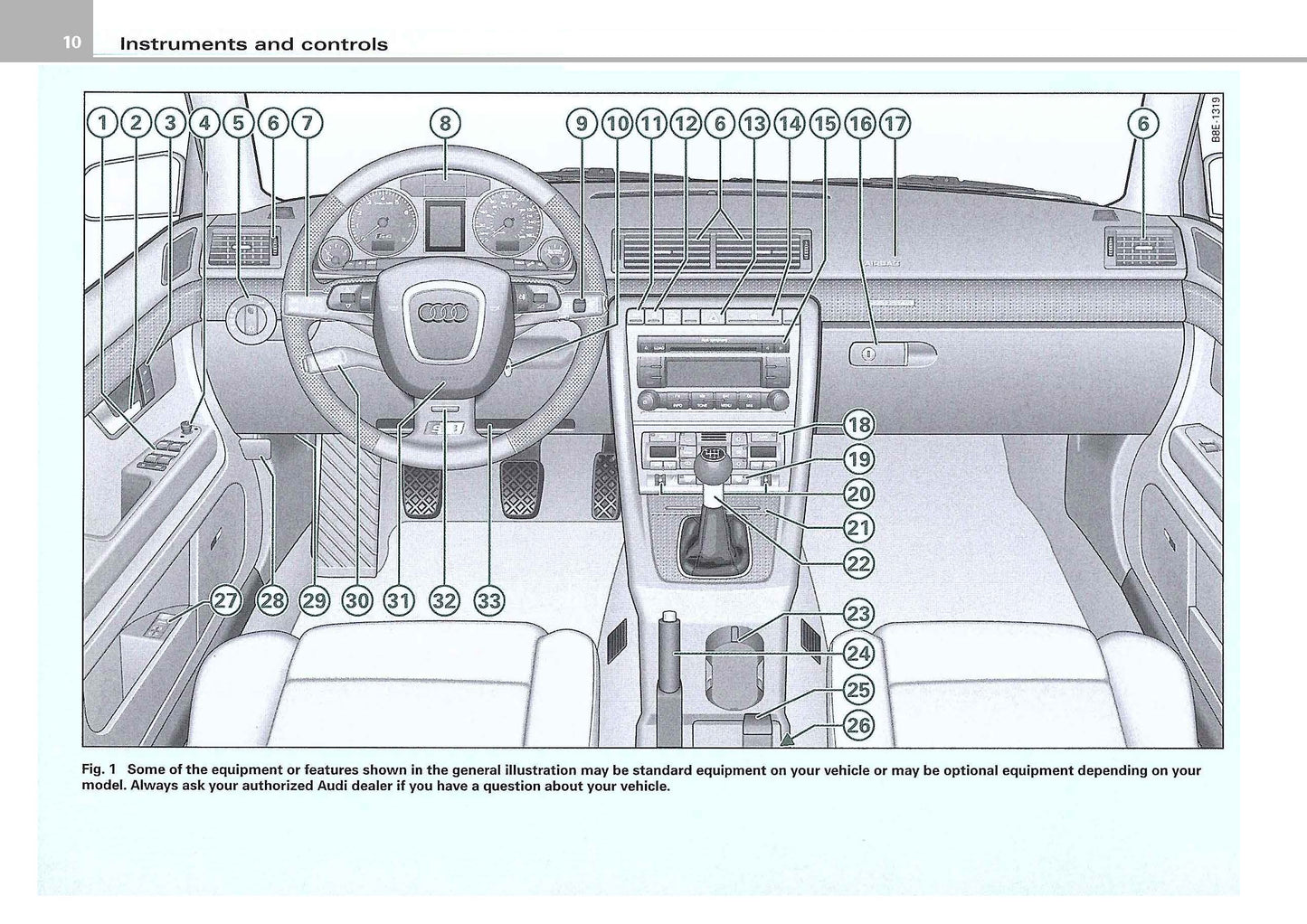 2006 Audi S4/S4 Limousine Owner's Manual | English