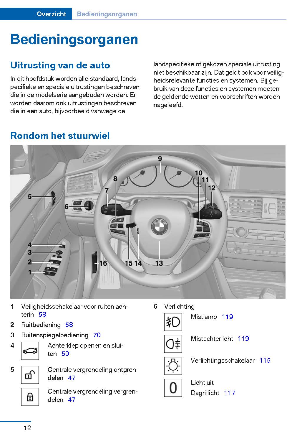 2016-2017 BMW X4 Bedienungsanleitung | Niederländisch