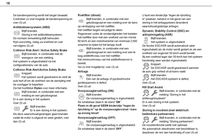 2021-2024 Toyota Proace City/Proace City Verso Owner's Manual | Dutch