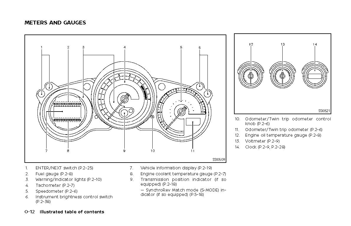 2020 Nissan 370Z Owner's Manual | English