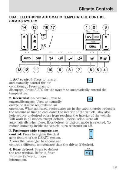 2003 Ford Thunderbird Bedienungsanleitung | Englisch