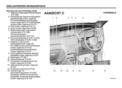 2022-2023 Suzuki Vitara Owner's Manual | Dutch