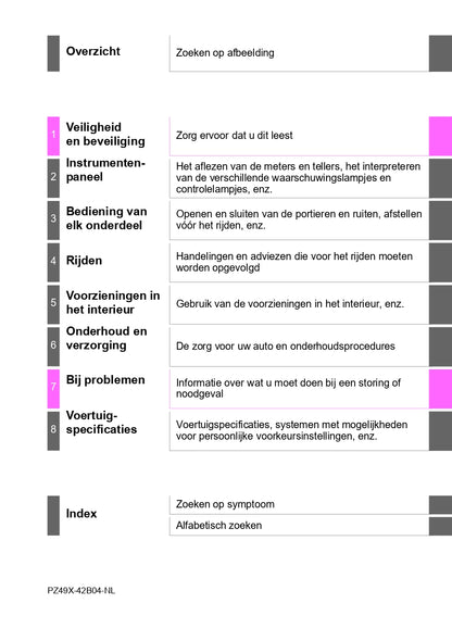 2016-2017 Toyota RAV4 Hybrid Owner's Manual | Dutch