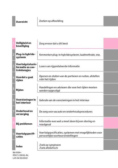 2023-2024 Lexus RX 450h+ Owner's Manual | Dutch