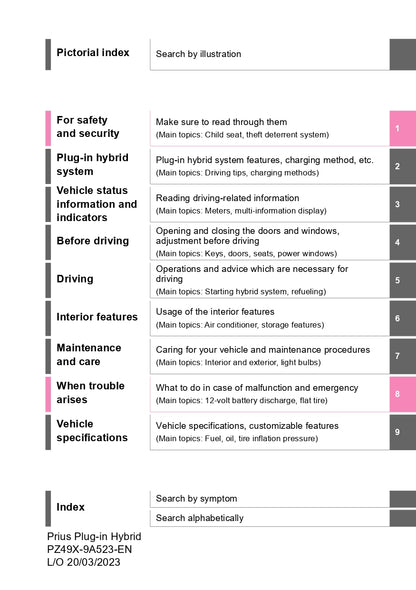 2023-2024 Toyota Prius Owner's Manual | English