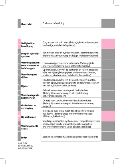 2024 Toyota C-HR Hybrid Owner's Manual | Dutch