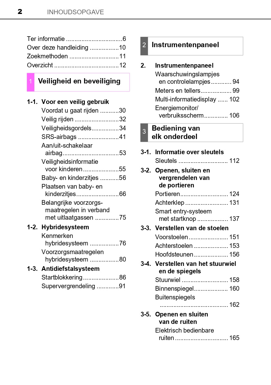 2016-2017 Toyota Yaris Hybrid Owner's Manual | Dutch