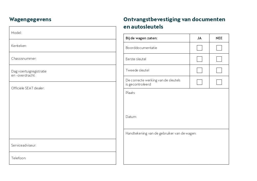 2019 Cupra Ateca Owner's Manual | Dutch