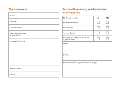 2020 Seat Arona Bedienungsanleitung | Niederländisch