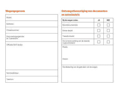 2022-2023 Seat Ibiza Owner's Manual | Dutch