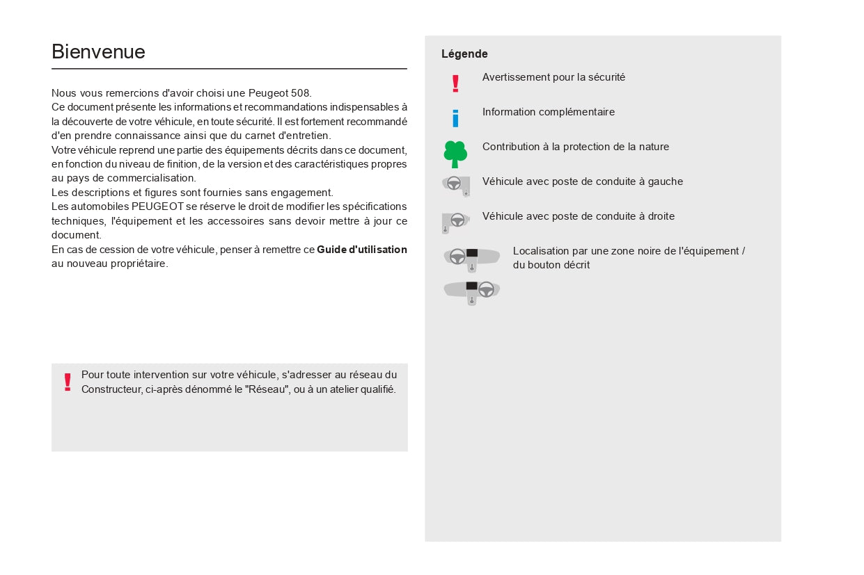 2023-2024 Peugeot 508 / 508SW Owner's Manual | French