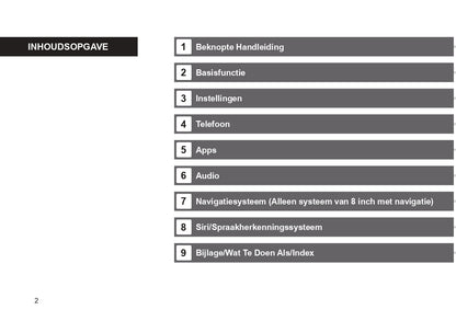 2020 Subaru Forester Navigation Guide | Dutch