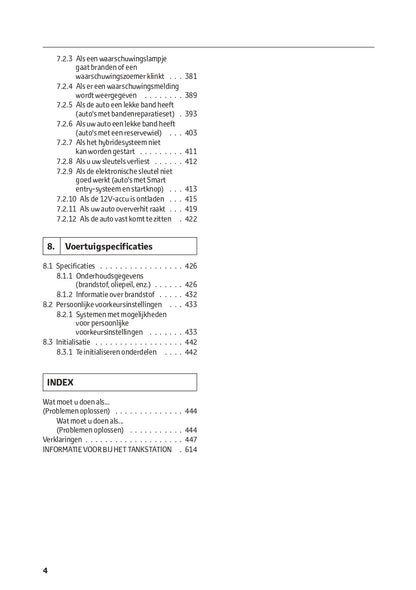 2022-2023 Toyota Yaris Cross Hybrid Owner's Manual | Dutch