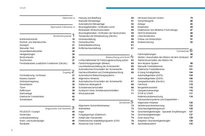 2020-2023 Peugeot 2008/e-2008 Owner's Manual | German