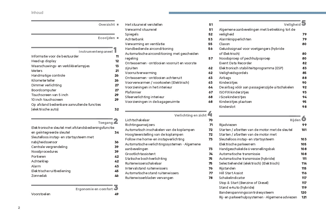 2024 Citroën C4/C4 X/ë-C4/ë-C4 X Owner's Manual | Dutch