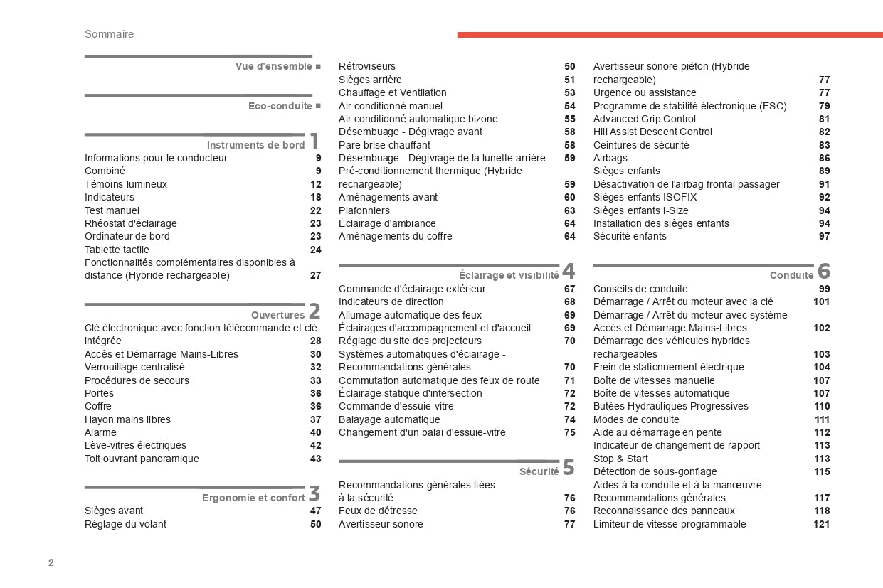 2022-2024 Citroën C5 Aircross Owner's Manual | French