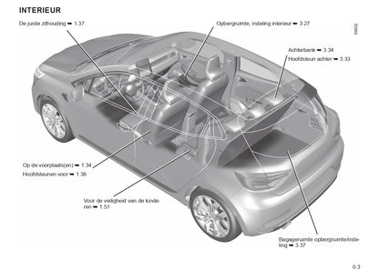 2023-2024 Renault Clio Owner's Manual | Dutch