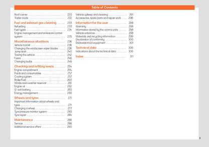 2024 Seat Ibiza Owner's Manual | English