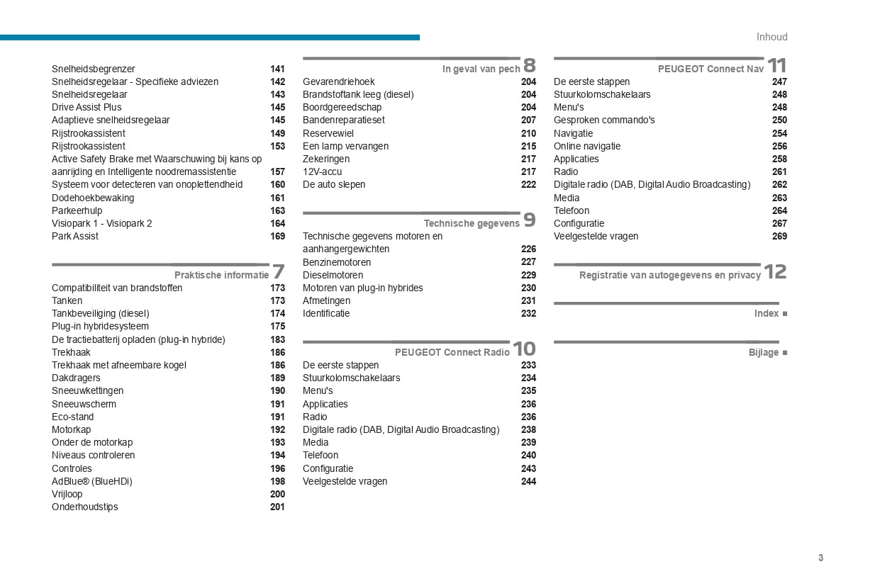 2022-2023 Peugeot 3008/5008/3008 Hybrid/3008 HYbrid4 Owner's Manual | Dutch