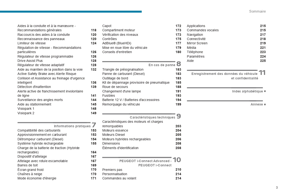 2023-2024 Peugeot 508 / 508SW Owner's Manual | French