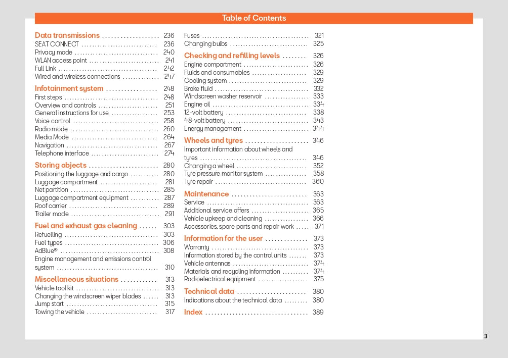 2023 Week 48 Seat Leon Owner's Manual | English