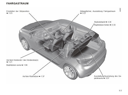 2022-2024 Renault Clio Bedienungsanleitung | Deutsch