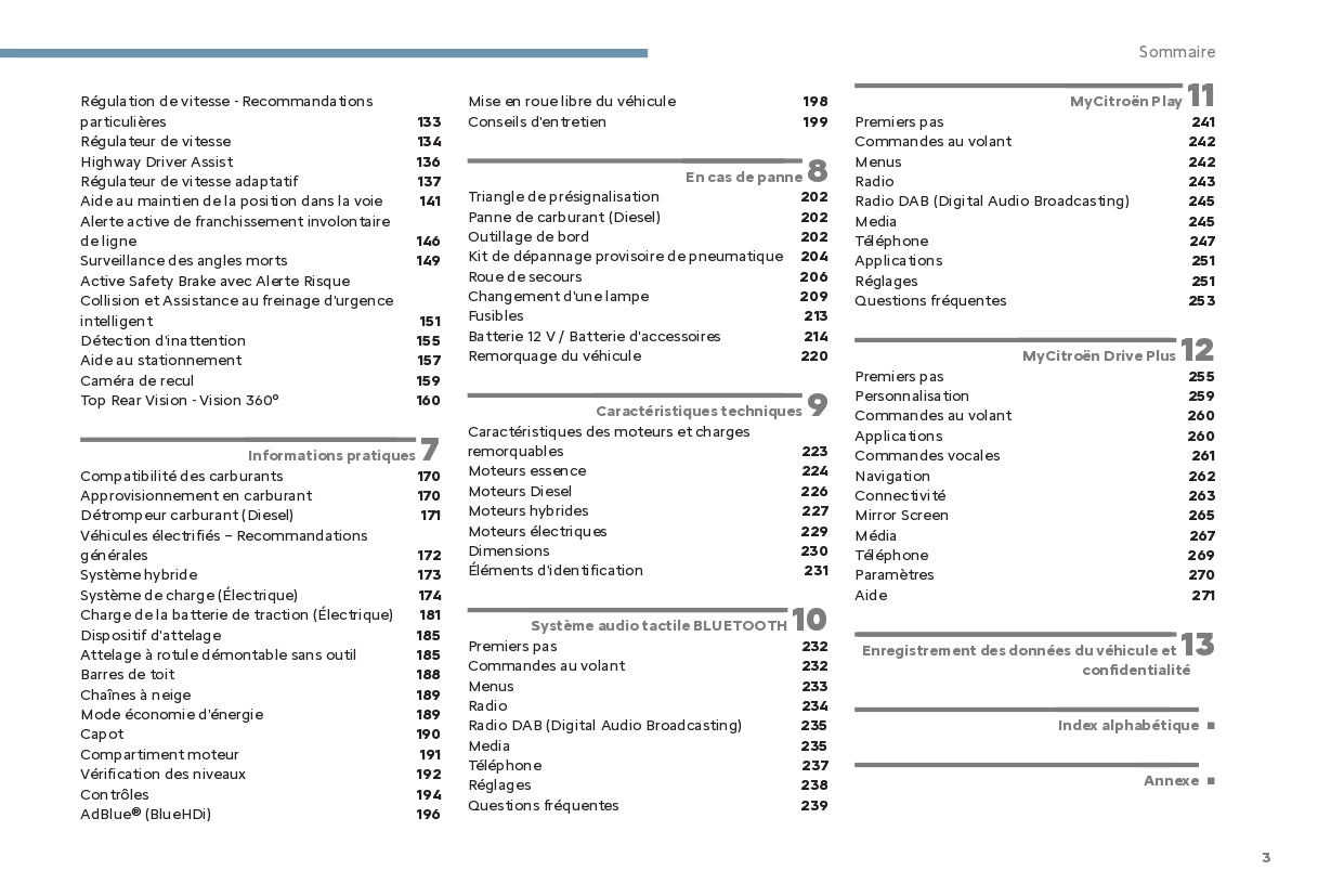 2024 Citroën C4/C4 X/ë-C4/ë-C4 X Owner's Manual | French