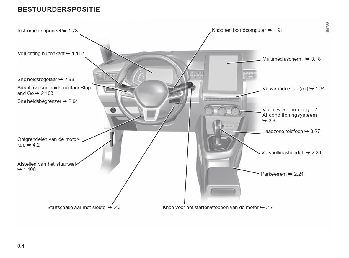 2023-2024 Renault Clio Owner's Manual | Dutch