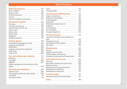 2024 Seat Leon Owner's Manual | English