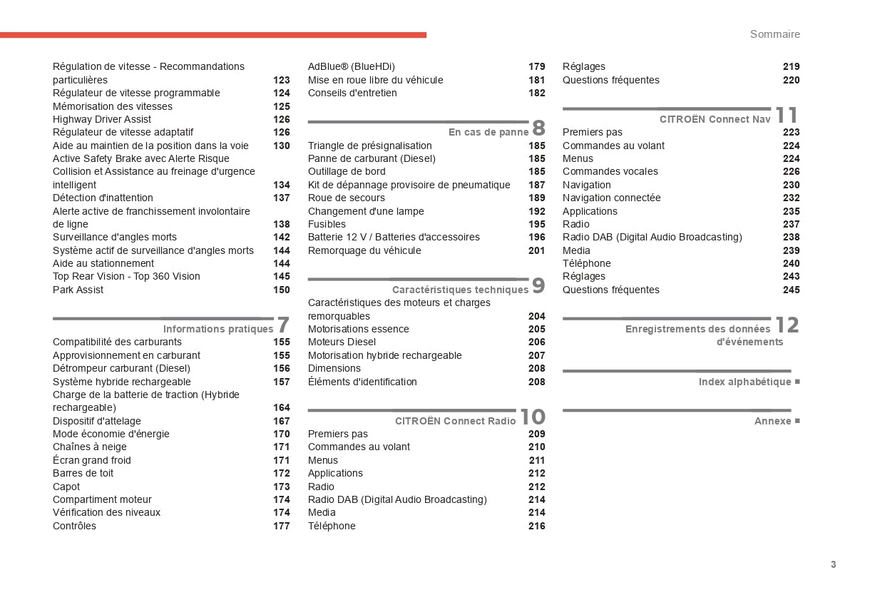 2022-2024 Citroën C5 Aircross Owner's Manual | French