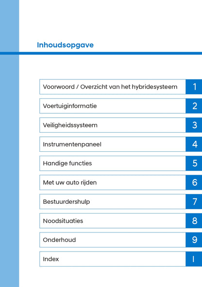 2021-2022 Hyundai Tucson Hybrid/Plug-in Hybrid Bedienungsanleitung | Niederländisch