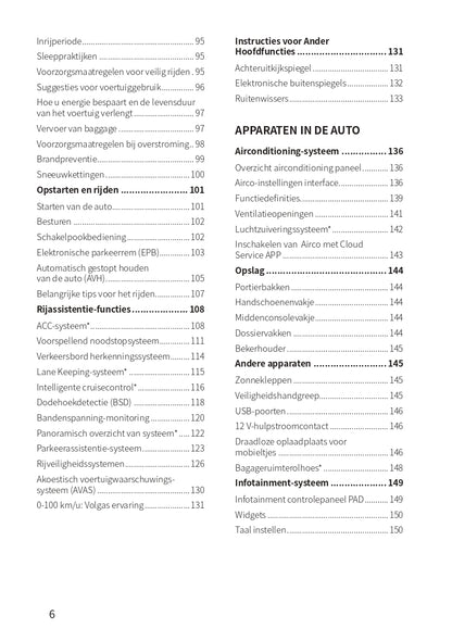 2022-2023 BYD Atto 3 Bedienungsanleitung | Niederländisch