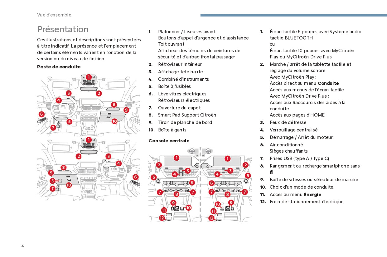 2024 Citroën C4/C4 X/ë-C4/ë-C4 X Owner's Manual | French