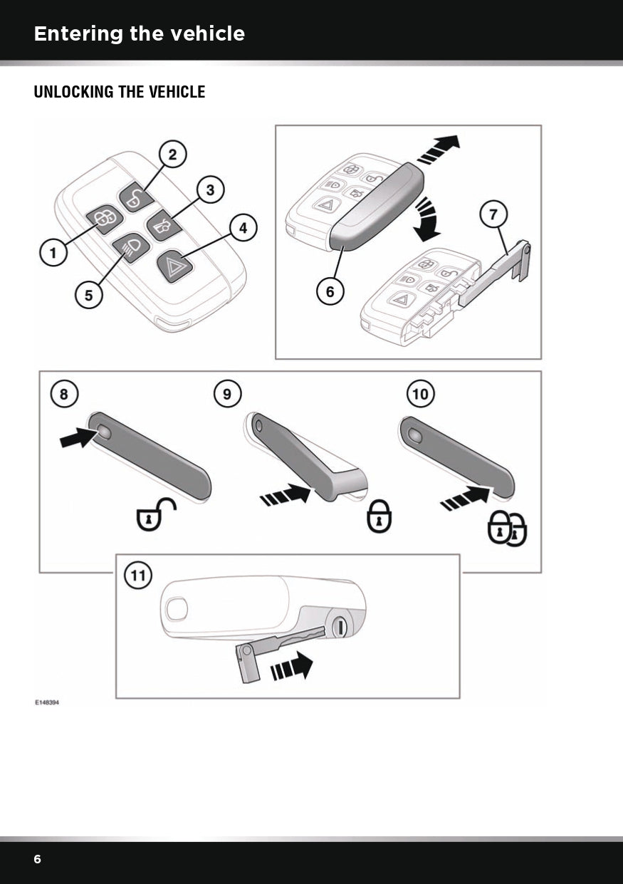 2014 Jaguar F-Type Owner's Manual | English