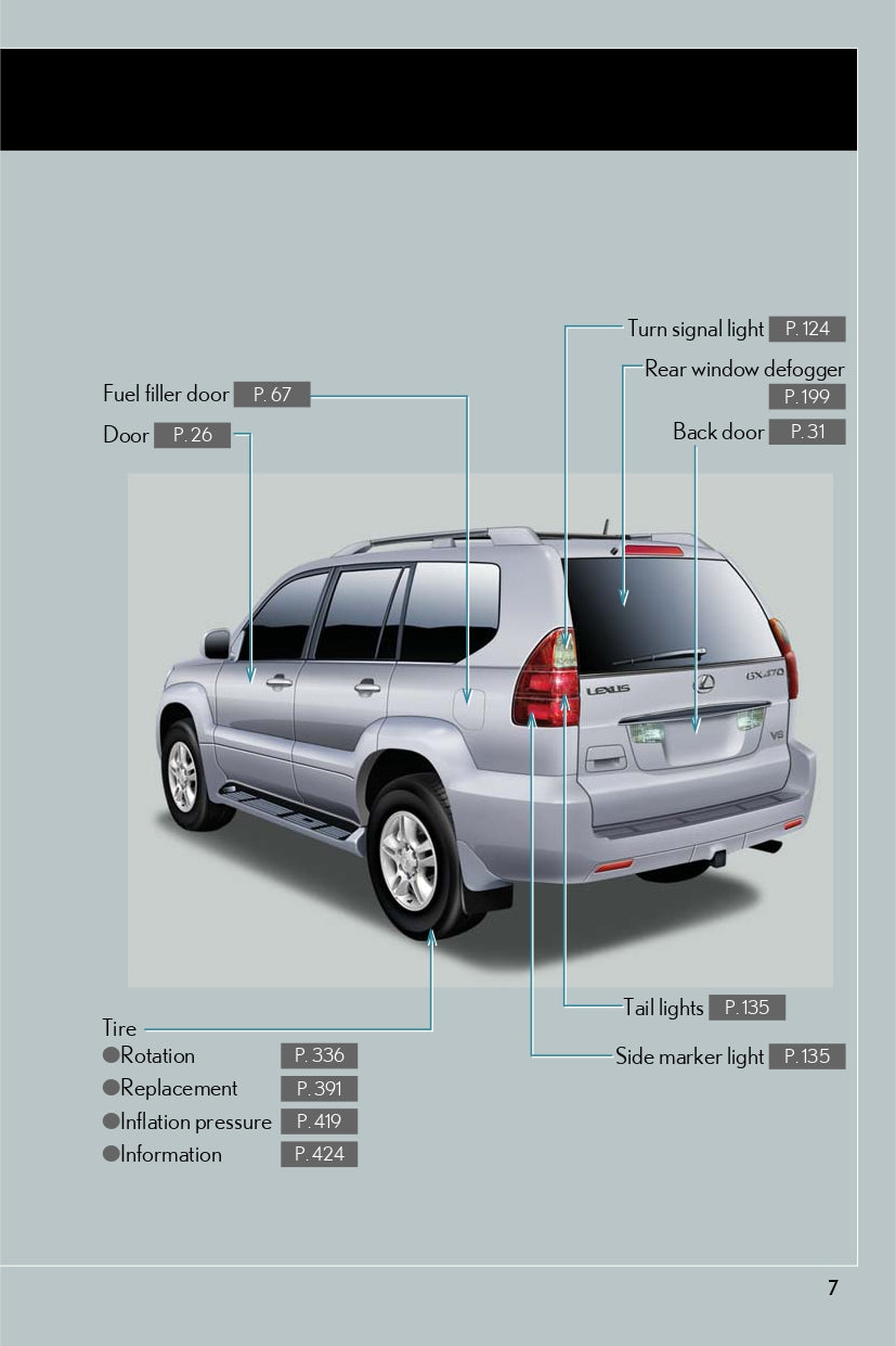 2009 Lexus GX470 Bedienungsanleitung | Englisch