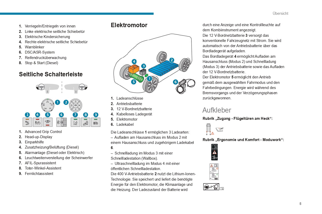 2022-2024 Peugeot Expert/e-Expert/Traveller/e-Traveller Bedienungsanleitung | Deutsch