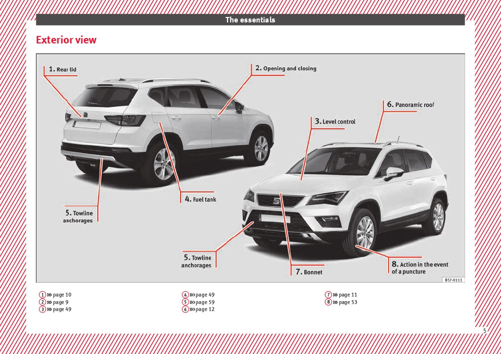 2017 Cupra Ateca Owner's Manual | English