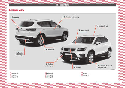 2016-2017 Seat Ateca Owner's Manual | English