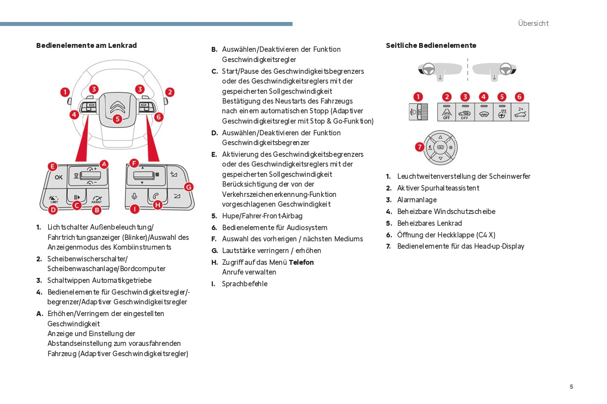 2024 Citroën C4/ë-C4 C4 X/ë-C4 X Bedienungsanleitung | Deutsch