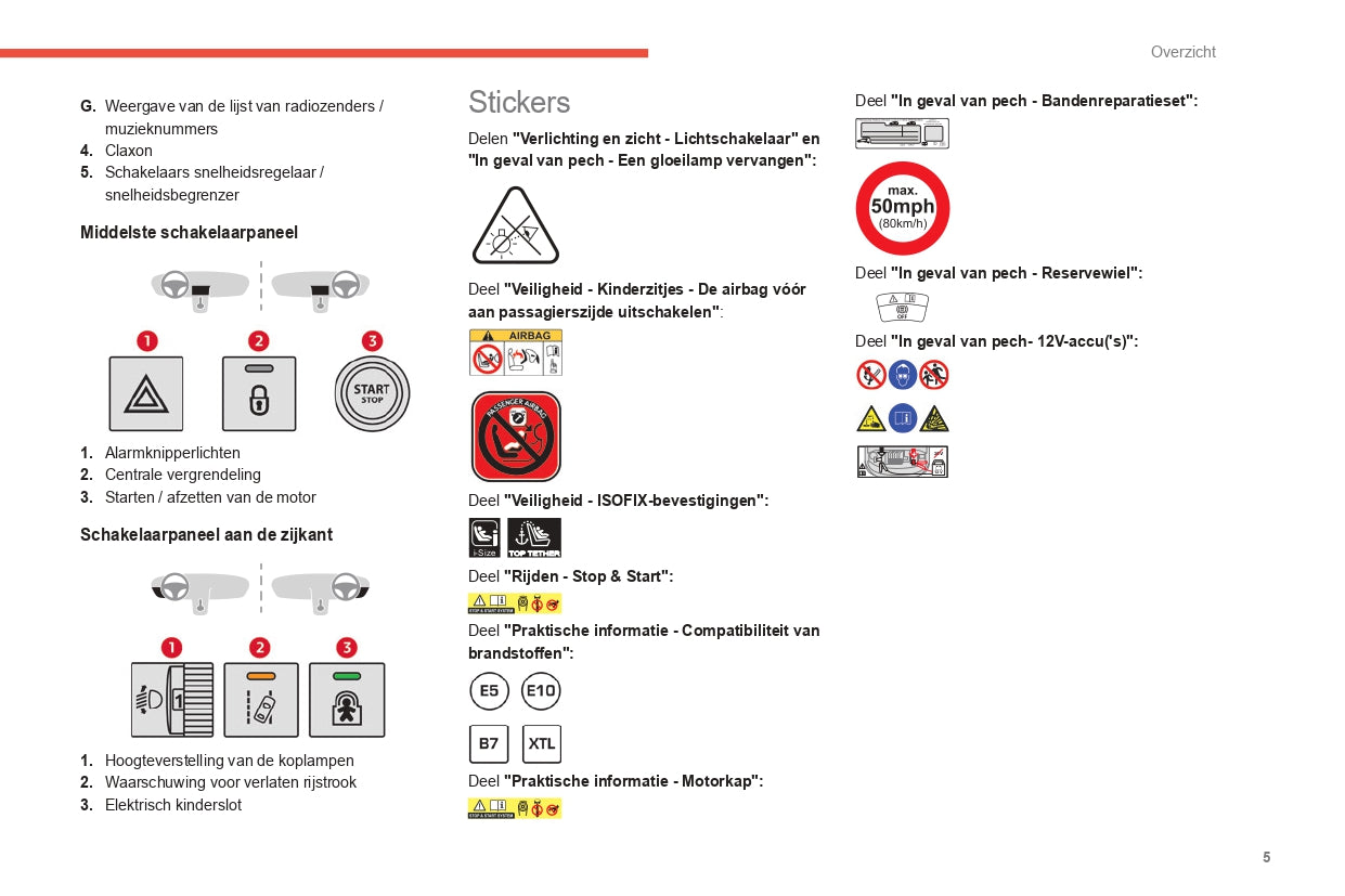 2022-2024 Citroën C3 Owner's Manual | Dutch